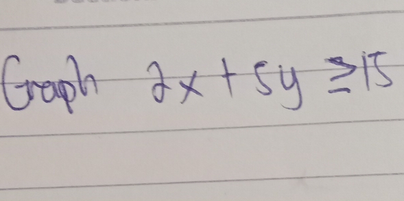 Graph 2x+5y≥ 15