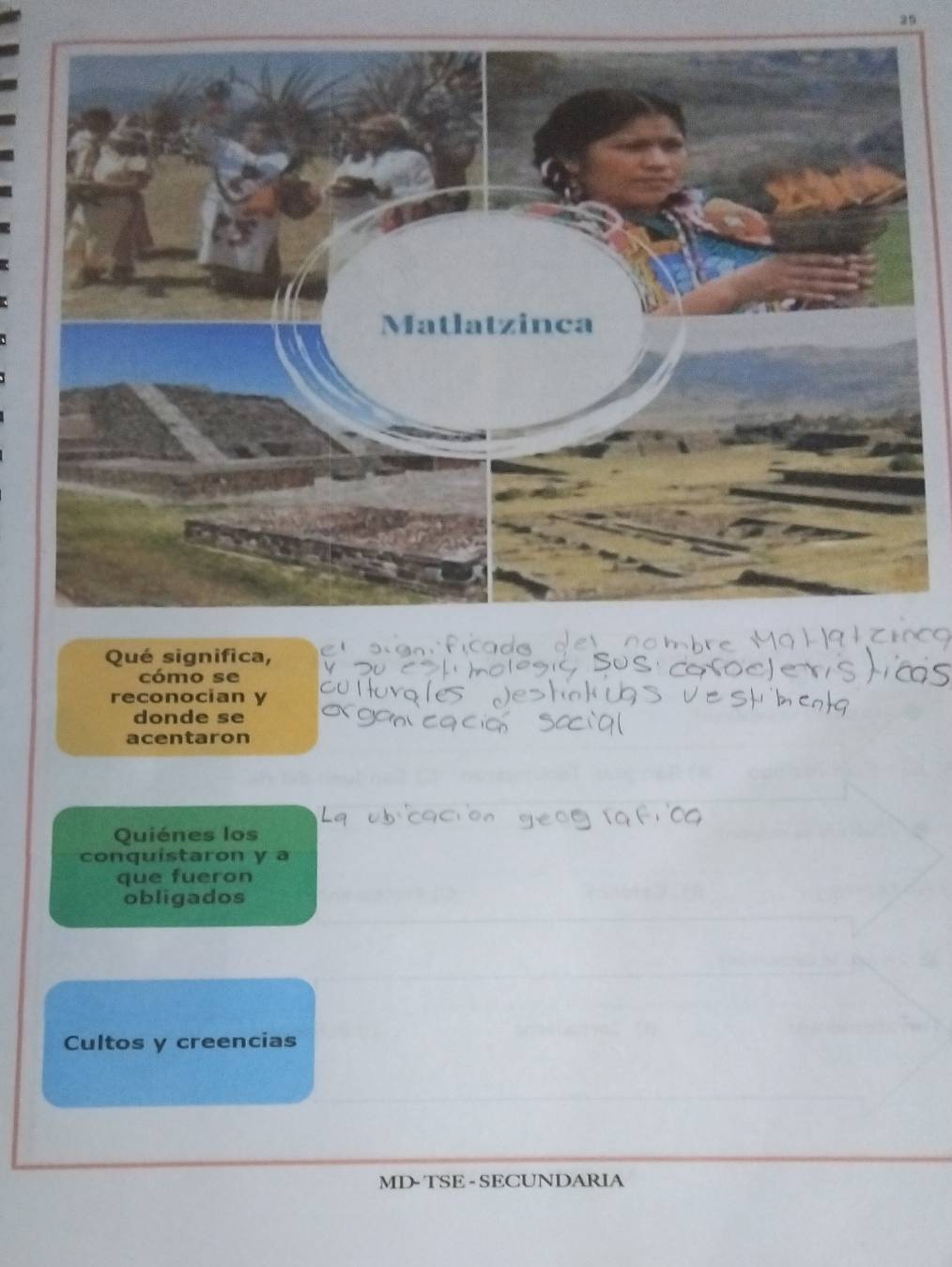 Qué significa, 
cómo se 
reconocian y 
donde se 
acentaron 
Quiénes los 
conquistaron y a 
que fueron 
obligados 
Cultos y creencias 
MD- TSE - SECUNDARIA