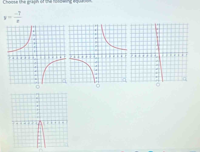 Choose the graph of the following equation.
y= (-7)/x 