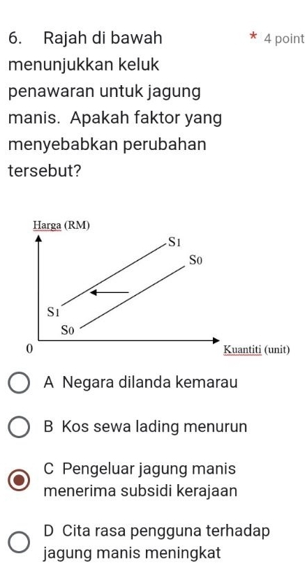 Rajah di bawah 4 point
menunjukkan keluk
penawaran untuk jagung
manis. Apakah faktor yang
menyebabkan perubahan
tersebut?
A Negara dilanda kemarau
B Kos sewa lading menurun
C Pengeluar jagung manis
menerima subsidi kerajaan
D Cita rasa pengguna terhadap
jagung manis meningkat