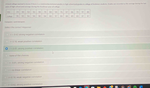 A local college wanted to know if there is a relationship between grades in high school and grades in college of freshmen students. Grades are recorded as the average during the last
year of high school and average during the freshman year of college.
Compute r and interpret.
Select the correct response
r=0.62 strong negative correlation
r=0.18 we positive correlation
r=0.81 , strong positive correlation
none of the choices
r=-0.81 , strong negative correlation
r= no linear correlation
r=0.18 , weak negative correlation
r=0.62 strong positive correlation