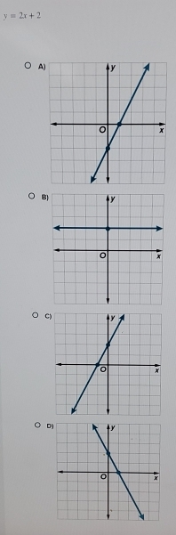 y=2x+2
A) 
B) 
C) 
D