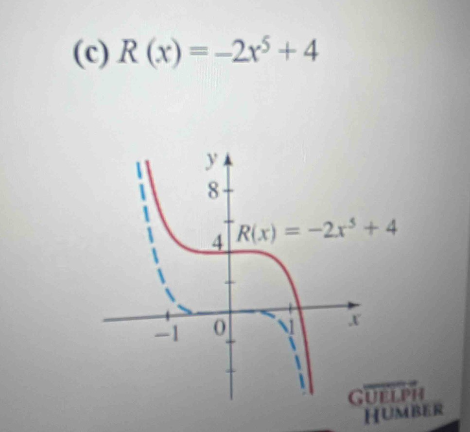 R(x)=-2x^5+4
GUELPH
Humber