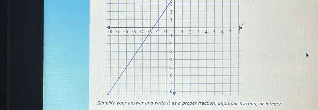 on, or integer.