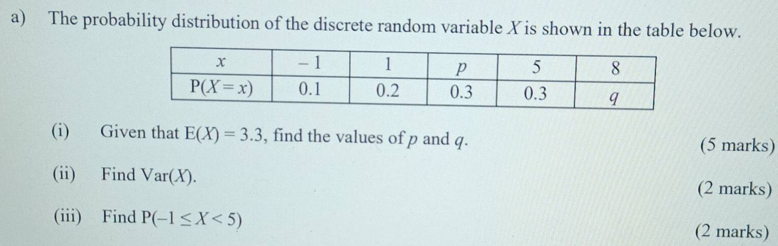 The probability distribution of the discrete random variable X is shown in the table below.
(i) Given that E(X)=3.3 , find the values of p and q.
(5 marks)
(ii) Find Var(X).
(2 marks)
(iii) Find P(-1≤ X<5)
(2 marks)