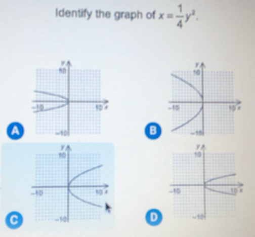 Identify the graph of x= 1/4 y^2.
50
-10 a 
B 
a -10

D