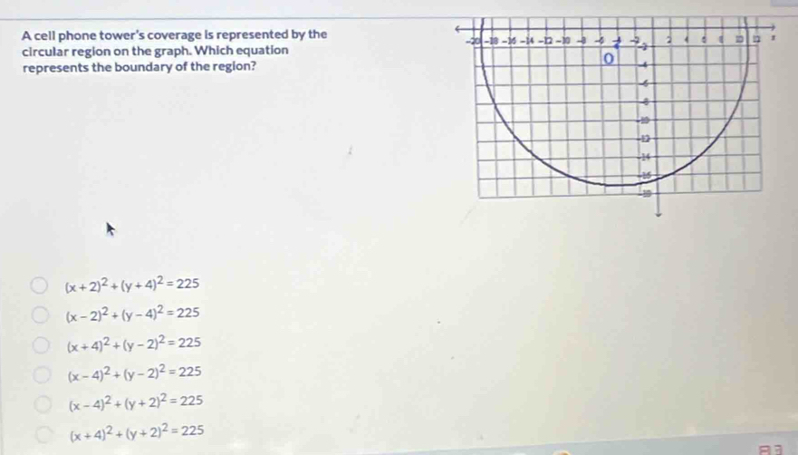 A cell phone tower's coverage is represented by the 
circular region on the graph. Which equation 
represents the boundary of the region?
(x+2)^2+(y+4)^2=225
(x-2)^2+(y-4)^2=225
(x+4)^2+(y-2)^2=225
(x-4)^2+(y-2)^2=225
(x-4)^2+(y+2)^2=225
(x+4)^2+(y+2)^2=225