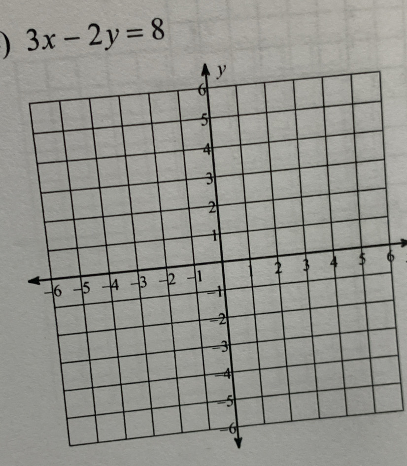 ) 3x-2y=8
6