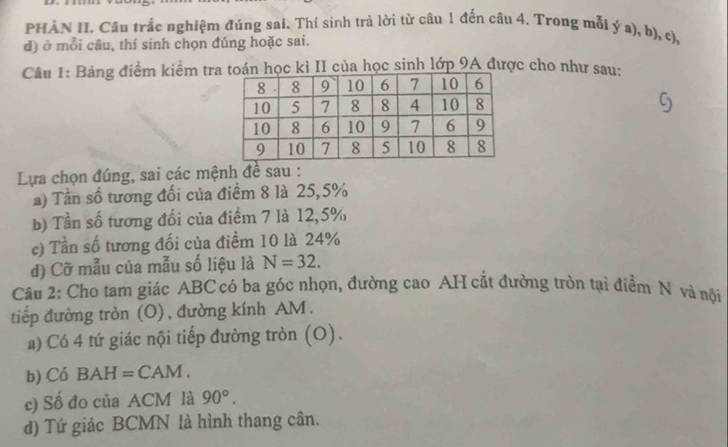 PHÀN II. Câu trắc nghiệm đúng sai. Thí sinh trả lời từ câu 1 đến câu 4. Trong mỗi ý a), b), c), 
d) ở mỗi câu, thí sinh chọn đúng hoặc sai. 
Câu 1: Bảng điểm kiểm traọc kì II của học sinh lớp 9A được cho như sau: 
Lựa chọn đúng, sai các mệnh đề sau : 
a) Tần số tương đối của điểm 8 là 25, 5%
b) Tần số tương đổi của điểm 7 là 12, 5%
c) Tần số tương đối của điểm 10 là 24%
d) Cỡ mẫu của mẫu số liệu là N=32. 
Câu 2: Cho tam giác ABC có ba góc nhọn, đường cao AH cắt đường tròn tại điểm N và nội 
tiếp đường tròn (O) , đường kính AM. 
a) Có 4 tứ giác nội tiếp đường tròn (O). 
b) Có BAH=CAM. 
c) Số đo của ACM là 90°. 
d) Tứ giác BCMN là hình thang cân.