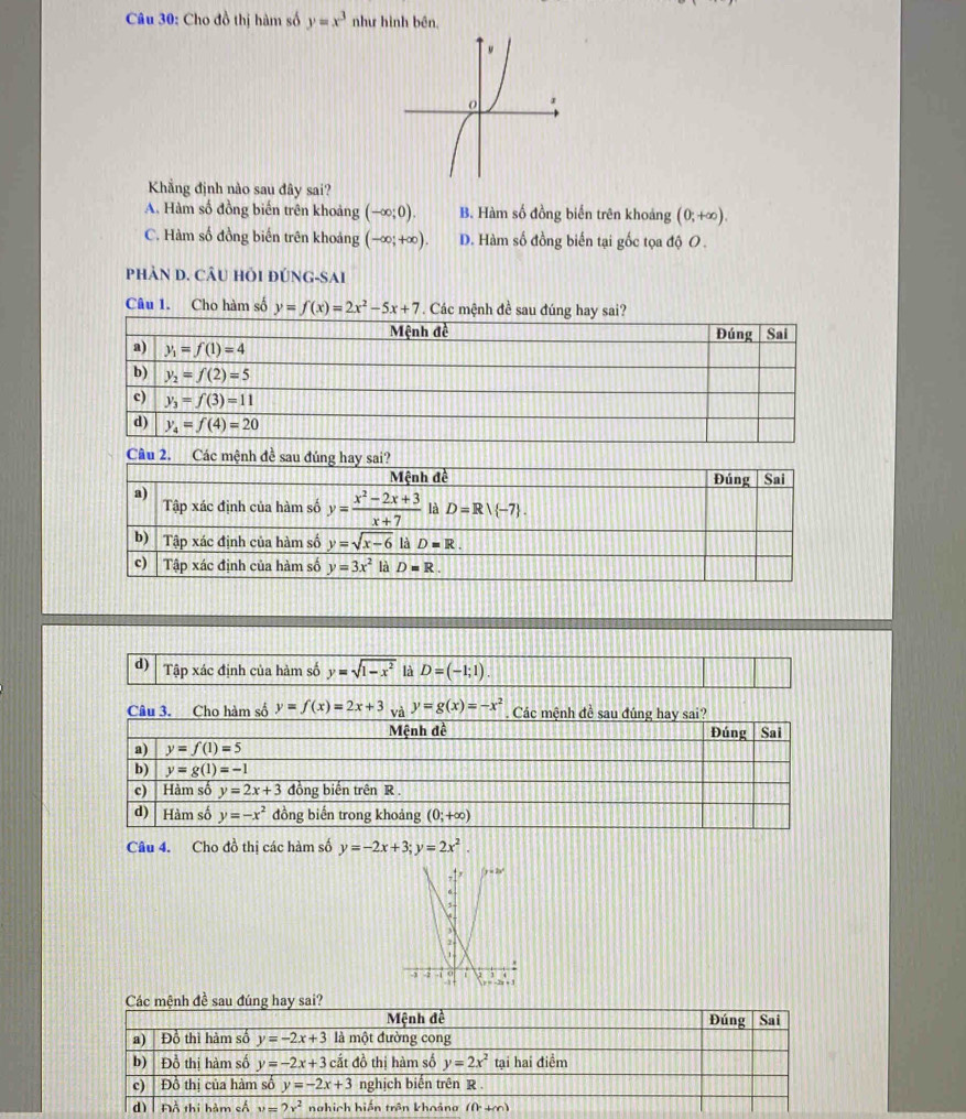 Cho đồ thị hàm số y=x^3 như hình bên,
Khẳng định nào sau đây sai?
A. Hàm số đồng biến trên khoảng (-∈fty ;0). B. Hàm số đồng biến trên khoảng (0;+∈fty ).
C. Hàm số đồng biến trên khoảng (-∈fty ;+∈fty ). D. Hàm số đồng biến tại gốc tọa độ O .
PhảN D. CÂU HỏI đÚNG-SAi
Câu 1. Cho hàm số y=f(x)=2x^2-5x+7. Các mệnh đề sau đúng hay sai?
d) Tập xác định của hàm số y=sqrt(1-x^2) là D=(-1;1).
Câu 3. Cho hàm số y=f(x)=2x+3 và y=g(x)=-x^2. 
Câu 4. Cho đồ thị các hàm số y=-2x+3;y=2x^2.
(y = 2x°
6
1
1
-3 4 y ì