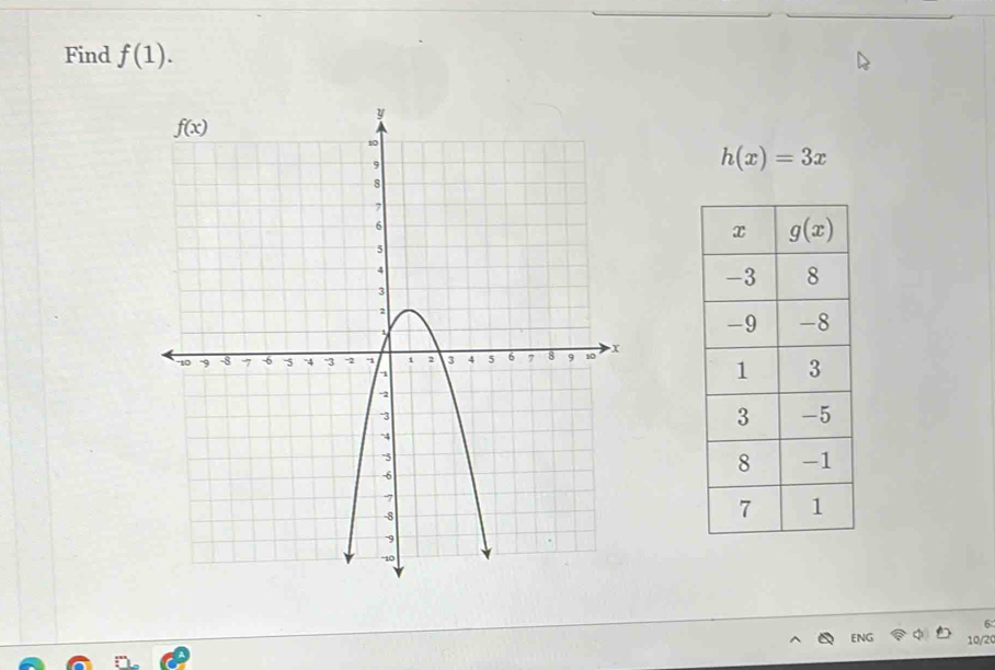 Find f(1).
h(x)=3x
6
ENG 10/20