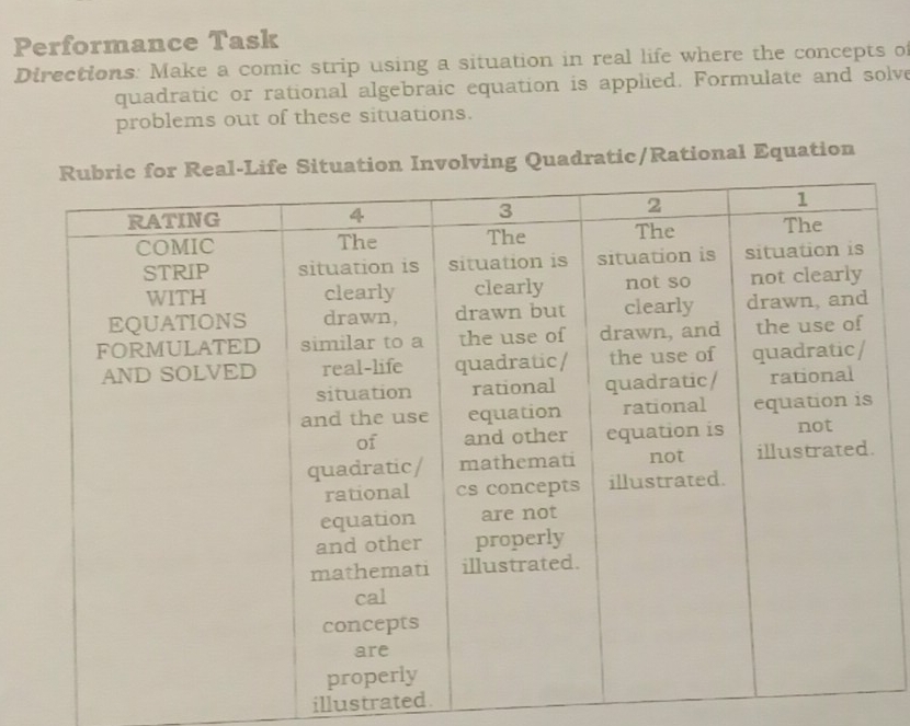 Performance Task
Directions: Make a comic strip using a situation in real life where the concepts o
quadratic or rational algebraic equation is applied. Formulate and solv
problems out of these situations.
r Real-Life Situation Involving Quadratic/Rational Equation
illustrated .