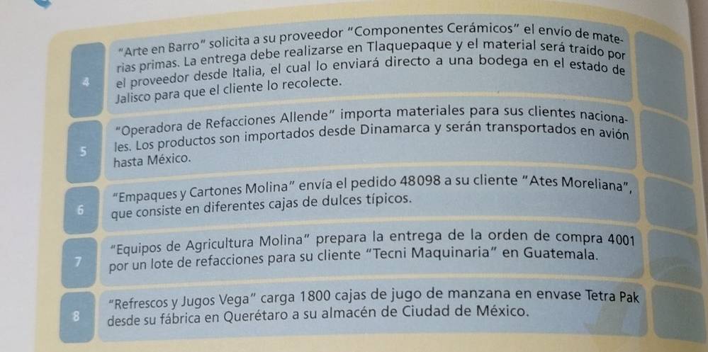 “Arte en Barro” solicita a su proveedor “Componentes Cerámicos” el envío de mate 
rias primas. La entrega debe realizarse en Tlaquepaque y el material será traído por 
4 el proveedor desde Italia, el cual lo enviará directo a una bodega en el estado de 
Jalisco para que el cliente lo recolecte. 
“Operadora de Refacciones Allende” importa materiales para sus clientes naciona- 
5 les. Los productos son importados desde Dinamarca y serán transportados en avión 
hasta México. 
“Empaques y Cartones Molina” envía el pedido 48098 a su cliente “Ates Moreliana”, 
6 que consiste en diferentes cajas de dulces típicos. 
“Equipos de Agricultura Molina” prepara la entrega de la orden de compra 4001
7 por un lote de refacciones para su cliente “Tecni Maquinaria” en Guatemala. 
“Refrescos y Jugos Vega” carga 1800 cajas de jugo de manzana en envase Tetra Pak 
8 desde su fábrica en Querétaro a su almacén de Ciudad de México.