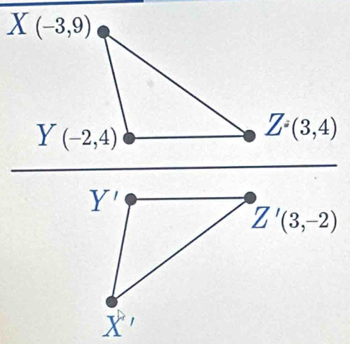 X(-3,9)
Y(-2,4)
Z-(3,4)