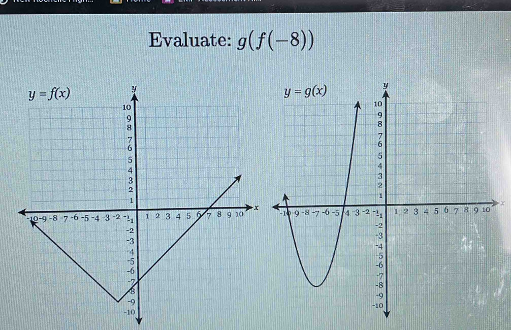 Evaluate: g(f(-8))
x