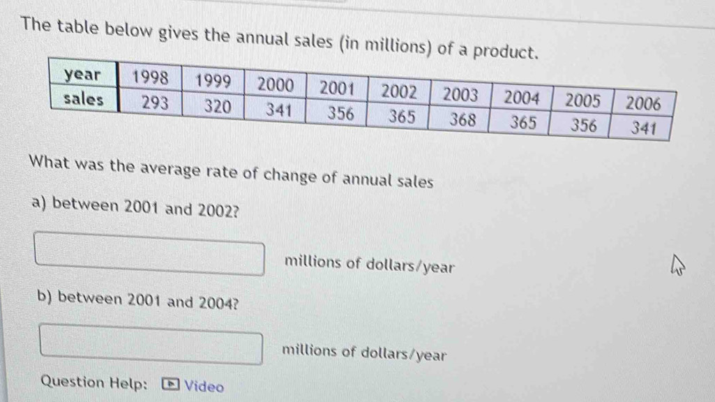 The table below gives the annual sales (in millions) of a pr
What was the average rate of change of annual sales
a) between 2001 and 2002?
millions of dollars/year
b) between 2001 and 2004?
millions of dollars/year
Question Help: Video