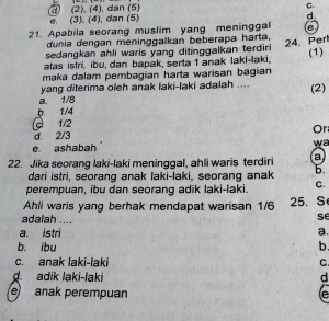 (3). (4), dan (5) 3 (2). (4), dan (5) C.
d
21. Apabila seorang muslim yang meninggal
dunia dengan meninggalkan beberapa harta,
24. Perl
sedangkan ahli waris yang ditinggalkan terdiri
atas istri, ibu, dan bapak, serta 1 anak laki-laki, (1)
maka dalam pembagian harta warisan bagian 
yang diterima oleh anak laki-laki adalah ....
a. 1/8 (2)
D. 1/4
1/2
Or
d. 2/3
e ashabah
wa
22. Jika seorang laki-laki meninggal, ahli waris terdiri a
dari istri, seorang anak laki-laki, seorang anak b.
perempuan, ibu dan seorang adik laki-laki. C.
Ahli waris yang berhak mendapat warisan 1/6 25. S
adalah ....
se
a. istri a.
b. ibu b.
c. anak laki-laki C.
adik laki-laki d
anak perempuan e