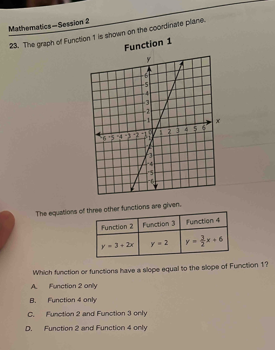 Solved: Mathematics— Session 2 23. The graph of Function 1 is shown on ...