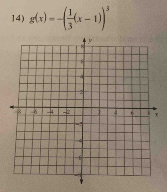 g(x)=-( 1/3 (x-1))^3