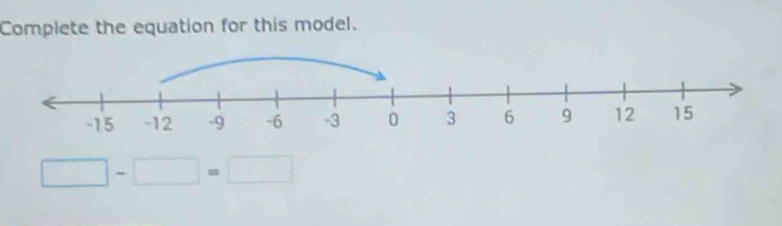 Complete the equation for this model.
□ -□ =□