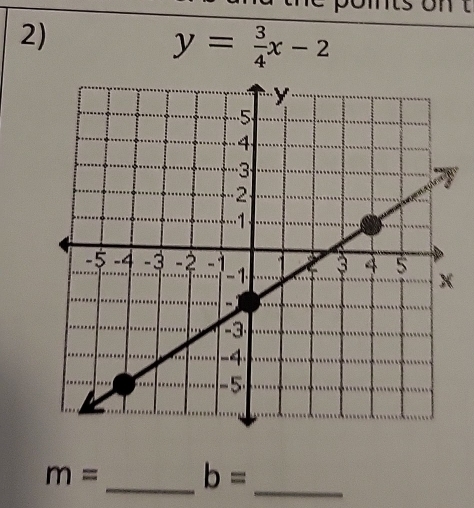 y= 3/4 x-2
' 
_
m= _ b=