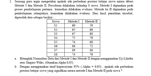 Seorang guu ingin mengetahui apakah ada perbedaan prestasi belajar siswa antara diberi 
Metode I dan Metode II. Percobaan dilakukan terhadap 8 siswa. Metode I digunakan pada 
proses pembelajaran pertama kemudian dilakukan evaluasi. Metode ke II digunakan pada 
pembelajaran selanjutnya, kemudian dilakukan evaluasi. Darí hasil penelitian tersebut, 
diperoleh data sebagai berikut : 
a Hitunglah Normalitas Data dari Metode I dan Metode II dengan menggunakan Uji Liliefor 
atau Shapiro Wilks. (Gunakan Alpha 0,05) 
b. Dengan menggunakan taraf kepercayaan 95% ( Alpha =0.05) , apakah ada perbedaan 
prestasi belajar siswa yang signifikan antara metode I dan Metode II pada siswa ?