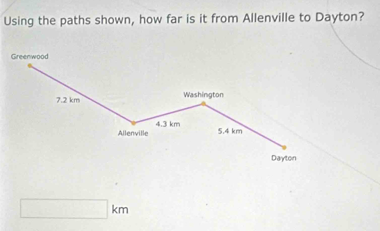 Using the paths shown, how far is it from Allenville to Dayton? 
Greenwood
7.2 km
Washington
4.3 km
Allenville 5.4 km
Dayton
□ km