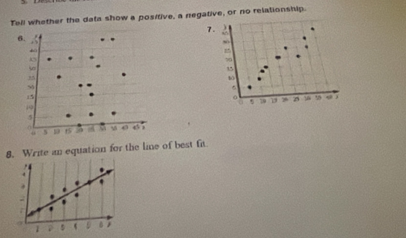 Tell whether the data show a positive, a negative, or no relationship. 
) 
7. A6
6. 
so
40
70
, 5
35
10
S 
。
15
a 9 19 19 M
5
a 19 t5 30 M 45
5
8. Write an equation for the line of best fit. 
,
4.
7
1 D 5 4 D B