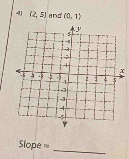 (2,5) and (0,1)
_ 
5 1 ope =