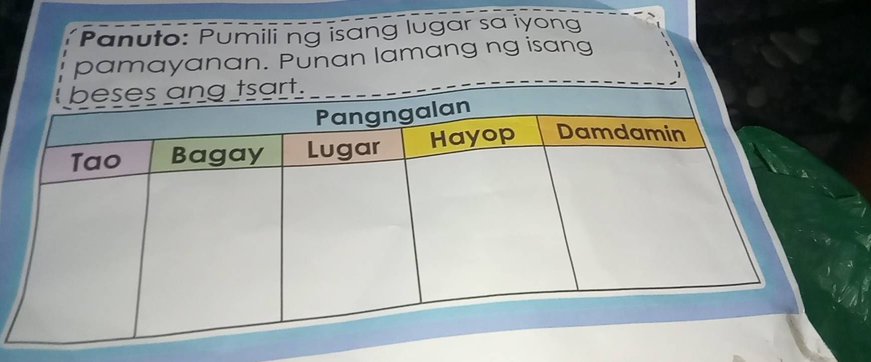 Panuto: Pumili ng isang lugar sa iyong 
pamayanan. Punan lamang ng isang