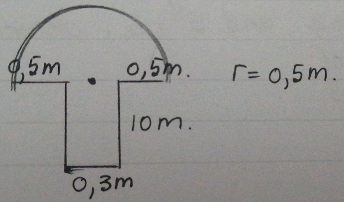 r=0,5m.
0, 3m