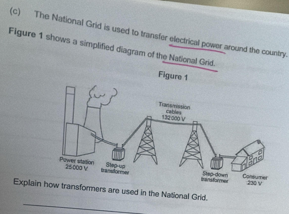 The National Grid is used to transfer electrical power around the country 
Figure 1 shows a simplified diagram of the National Grid. 
Figure 1 
Explai used in the National Grid.