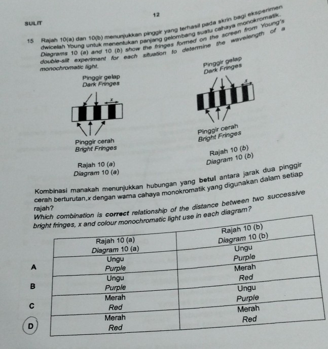 SULIT
15 Rajah 10(a) dan 10 (b) menunjukkan pinggir yang terhasil pada skrin bagi eksperimen
dwicelah Young untuk menentukan panjang gelombang suatu cahaya monokromatik
Diagrams 10 (a) and 10 (b) show the fringes fonmed on the screen from Young's
double-slit experiment for each situation to determine the wavelength of a
monochromatic light.
Pinggir gelap
Dark Fringes
Pinggir gelap
Dark Fringes
x
x
Pinggir cerah
Pinggir cerah
Bright Fringes
Bright Fringes
Rajah 10 (a)
Diagram 10 (b) Rajah 10 (b)
Diagram 10 (a)
Kombinasi manakah menunjukkan hubungan yang betul antara jarak dua pinggin
cerah berturutan, x dengan wara cahaya monokromatik yang digunakan dalam setiap
t relationship of the distance between two successive
rajah?
diagram?