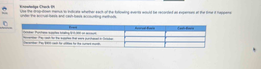 Knowledge Check 01 
Use the drop-down menus to indicate whether each of the following events would be recorded as expenses at the time it happens 
Print under the accrual-basis and cash-basis accounting methods. 
Refere