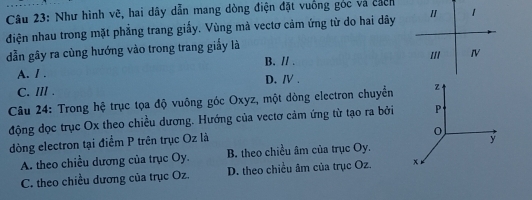 Như hình vẽ, hai dây dẫn mang dòng điện đặt vuống góc và cách
điện nhau trong mặt phẳng trang giấy. Vùng mà vectơ cảm ứng từ do hai dây
dẫn gây ra cùng hướng vào trong trang giấy là
A. I . B. // . III
C. III . D. /V .
Câu 24: Trong hệ trục tọa độ vuông góc Oxyz, một dòng electron chuyển
động dọc trục Ox theo chiều dương. Hướng của vectơ cảm ứng từ tạo ra bởi P
dòng electron tại điểm P trên trục Oz là
A. theo chiều dương của trục Oy. B. theo chiều âm của trục Oy. y
C. theo chiều dương của trục Oz. D. theo chiều âm của trục Oz. x