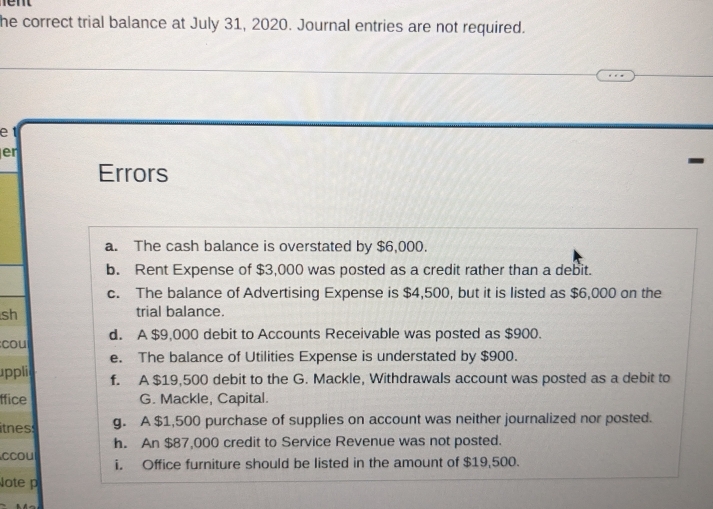 he correct trial balance at July 31, 2020. Journal entries are not required. 
et 
er 
Errors 
a. The cash balance is overstated by $6,000. 
b. Rent Expense of $3,000 was posted as a credit rather than a debit. 
c. The balance of Advertising Expense is $4,500, but it is listed as $6,000 on the 
sh trial balance. 
cou d. A $9,000 debit to Accounts Receivable was posted as $900. 
e. The balance of Utilities Expense is understated by $900. 
ppli f. A $19,500 debit to the G. Mackle, Withdrawals account was posted as a debit to 
ffice G. Mackle, Capital. 
itnes: g. A $1,500 purchase of supplies on account was neither journalized nor posted. 
h. An $87,000 credit to Service Revenue was not posted. 
ccou i. Office furniture should be listed in the amount of $19,500. 
Jote p