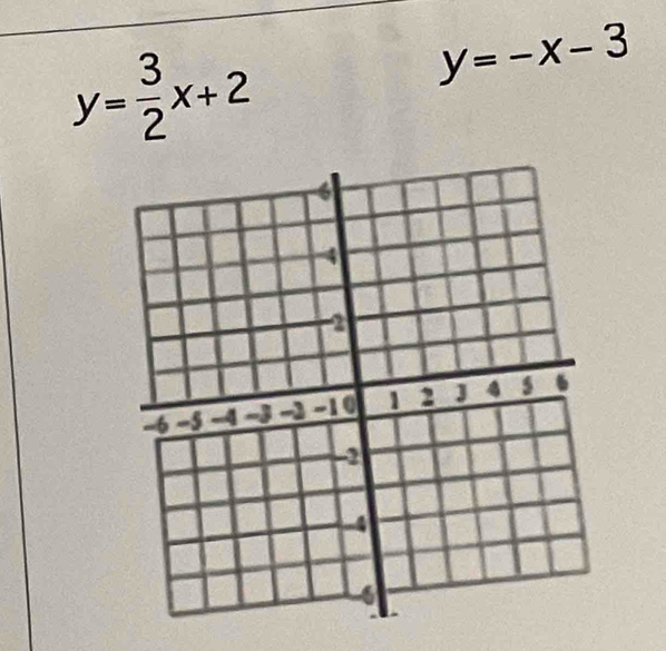 y= 3/2 x+2
y=-x-3