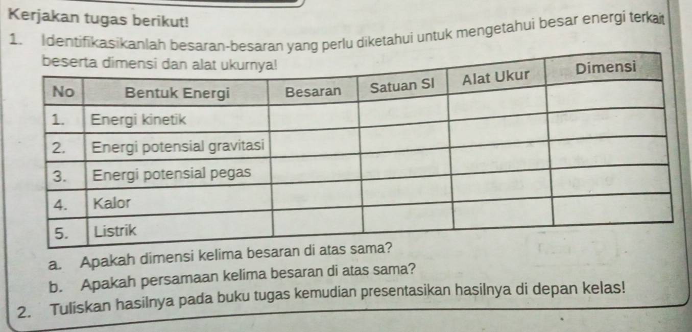 Kerjakan tugas berikut! 
1. Identifikasikanlah besaran-besaran yang perlu diketahui untuk mengetahui besar energi terkat 
a. Apakah dimensi kelima bes 
b. Apakah persamaan kelima besaran di atas sama? 
2. Tuliskan hasilnya pada buku tugas kemudian presentasikan hasilnya di depan kelas!