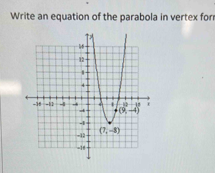 Write an equation of the parabola in vertex forr