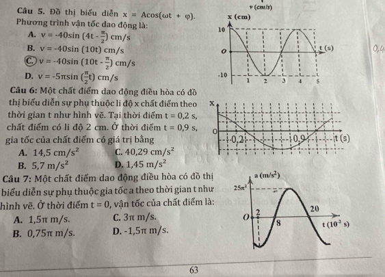 Đồ thị biểu diễn x=Acos (omega t+varphi ). v (cm/s)
Phương trình vận tốc dao động là:
A. v=-40sin (4t- π /2 )cm/s
B. v=-40sin (10t)cm/s
C. v=-40sin (10t- π /2 )cm/s
D. v=-5π sin ( π /2 t)cm/s
Câu 6: Một chất điểm dao động điều hòa có đồ
thị biểu diễn sự phụ thuộc li độ x chất điểm theo
thời gian t như hình vẽ. Tại thời điểm t=0,2s,
chất điểm có li độ 2 cm. Ở thời điểm t=0,9s,
gia tốc của chất điểm có giá trị bằng
A. 14,5cm/s^2 C. 40,29cm/s^2
B. 5,7m/s^2 D. 1,45m/s^2
Câu 7: Một chất điểm dao động điều hòa có đồ thị
biểu diễn sự phụ thuộc gia tốc a theo thời gian t như 
hình vẽ. Ở thời điểm t=0 , vận tốc của chất điểm là:
A. 1,5π m/s. C. 3π m/s.
B. 0,75π m/s. D. -1,5π m/s.
63