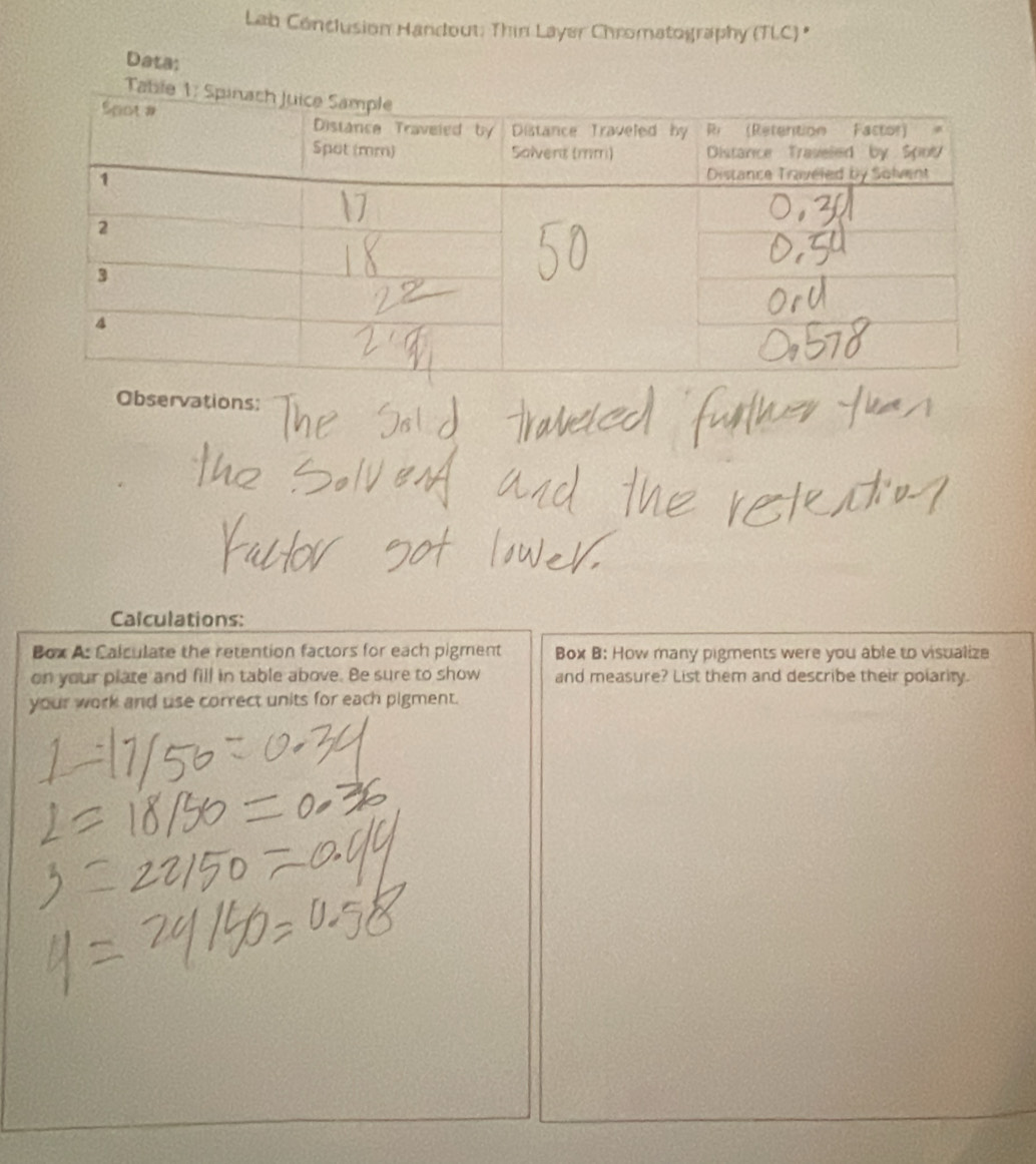 Solved: Lab Conclusion Handout: Thin Layer Chromatography (TLC) • Data ...