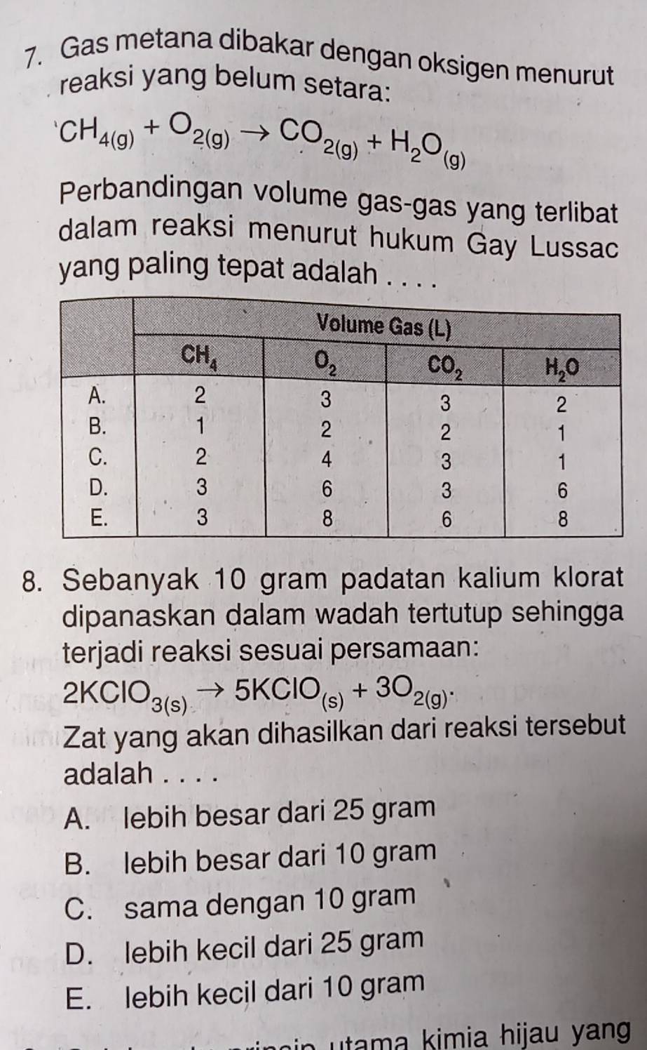 Gas metana dibakar dengan oksigen menurut
reaksi yang belum setara:
CH_4(g)+O_2(g)to CO_2(g)+H_2O_(g)
Perbandingan volume gas-gas yang terlibat
dalam reaksi menurut hukum Gay Lussac
yang paling tepat adalah . . . .
8. Sebanyak 10 gram padatan kalium klorat
dipanaskan dalam wadah tertutup sehingga
terjadi reaksi sesuai persamaan:
2KClO_3(s)to 5KClO_(s)+3O_2(g).
Zat yang akan dihasilkan dari reaksi tersebut
adalah . . . .
A. lebih besar dari 25 gram
B. lebih besar dari 10 gram
C. sama dengan 10 gram
D. lebih kecil dari 25 gram
E. lebih kecil dari 10 gram
a kimia hijau yang .