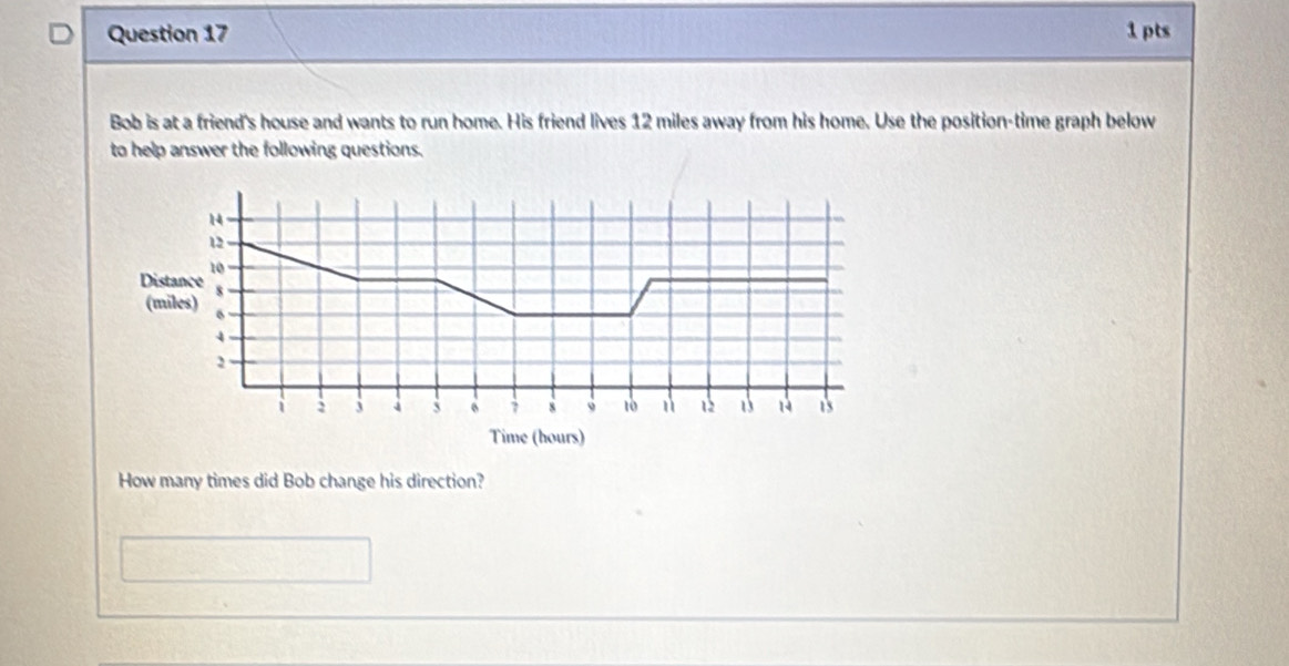 Bob is at a friend's house and wants to run home. His friend lives 12 miles away from his home. Use the position-time graph below 
to help answer the following questions. 
How many times did Bob change his direction?