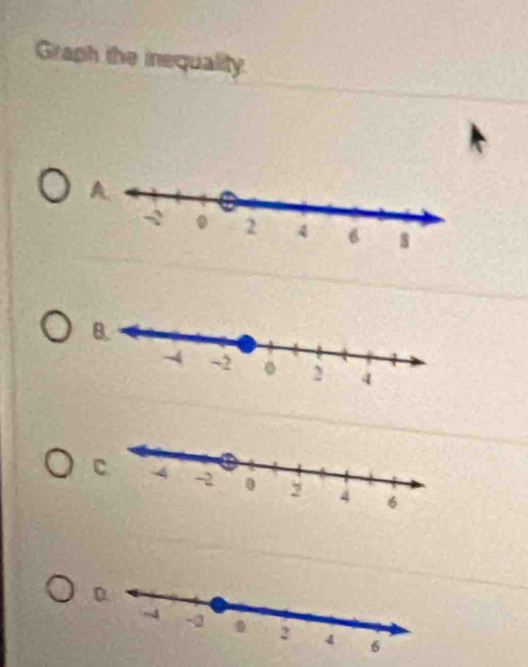 Graph the inequality. 
A 
C 
D