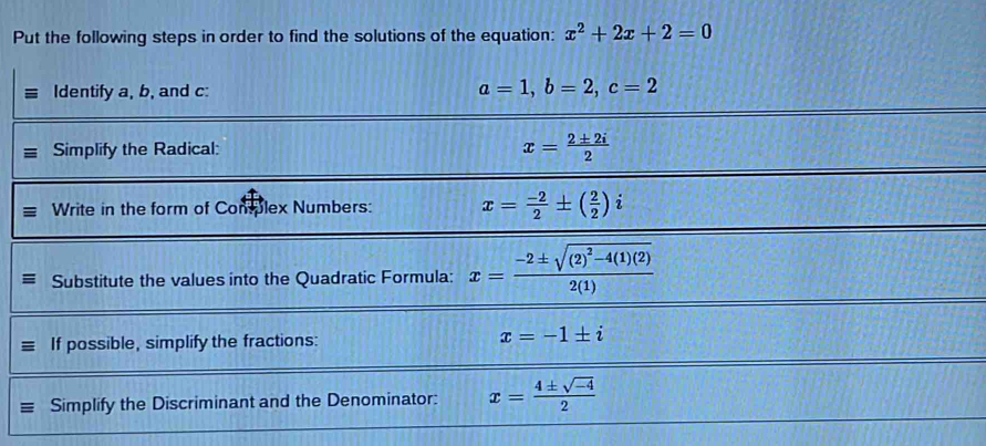 Put the following steps in order to find the solutions of the equation: x^2+2x+2=0