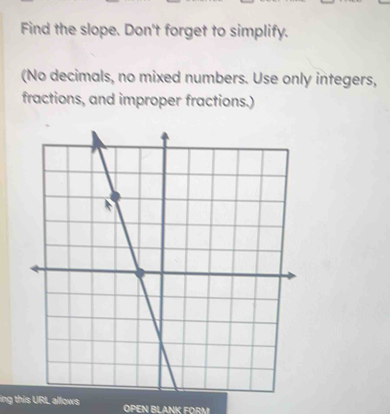 Find the slope. Don't forget to simplify. 
(No decimals, no mixed numbers. Use only integers, 
fractions, and improper fractions.) 
ing this URL allows ÖPEN BLANK FORM