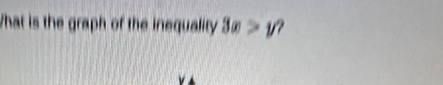 What is the graph of the inequality 3x>y a