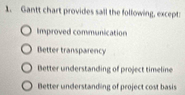 Gantt chart provides sall the following, except:
Improved communication
Better transparency
Better understanding of project timeline
Better understanding of project cost basis