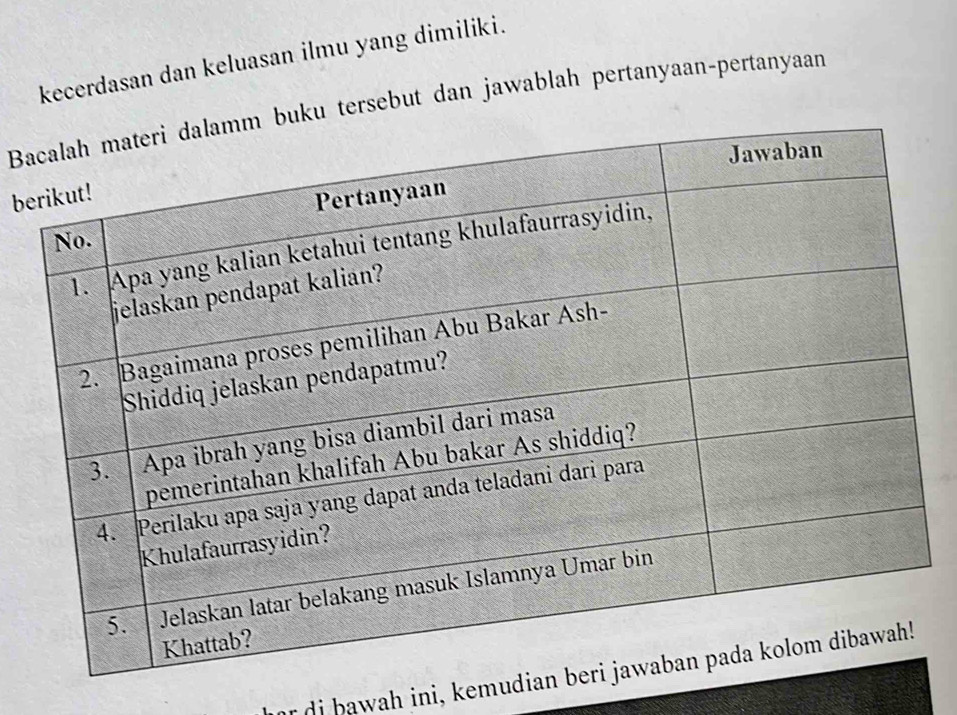 kecerdasan dan keluasan ilmu yang dimiliki. 
Buku tersebut dan jawablah pertanyaan-pertanyaan 
be 
r di bawah ini, kemud