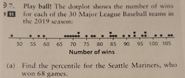 9 7. Play ball! The dotplot shows the number of wins 
9 9 for each of the 30 Major League Baseball teams in 
the 2019 season: 
(a) Find the percentile for the Seattle Mariners, who 
won 68 games.